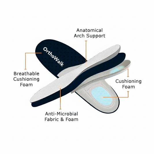 OrthoWalk Healthcare Pro Women